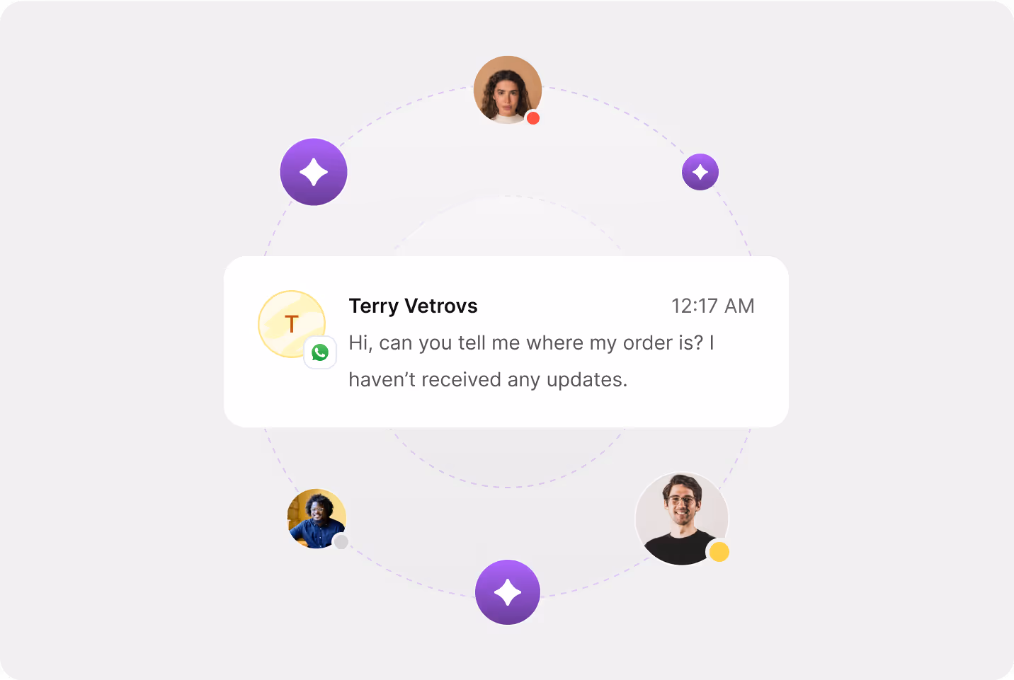 Keep conversations alive ✓